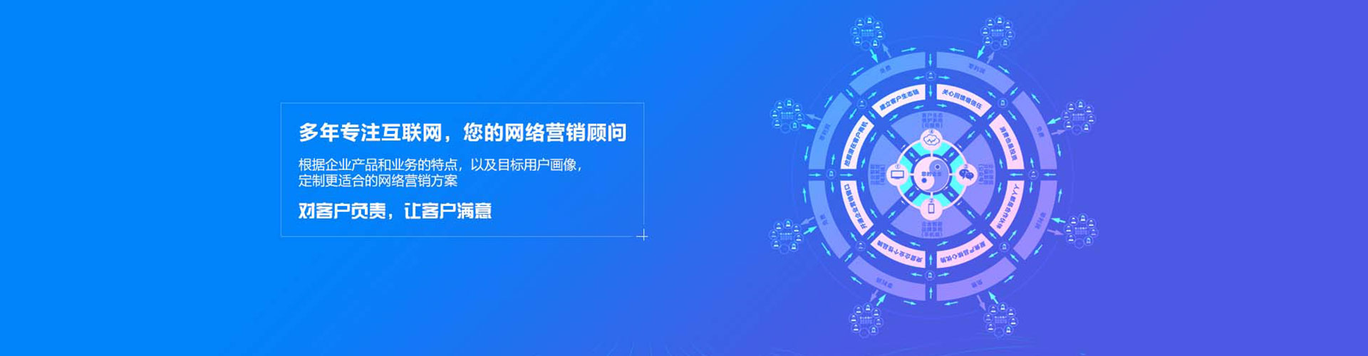 霍山谷歌sem